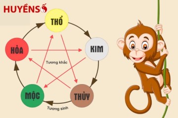 Tuổi Thân hợp với tuổi nào nhất trong tình duyên, mối quan hệ bạn bè và đối tác
